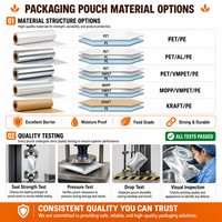 Sachets personnalisés à fermeture éclair avec fenêtre transparente, en aluminium, de qualité alimentaire supérieure, pour bonbons et snacks