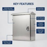 Caja Eléctrica para Exteriores Wanbo-197, Cubierta Impermeable IP65, Cierre de Seguridad, Tamaño Personalizado OEM