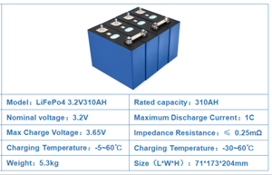 แบตเตอรี่ที่ดีที่สุด3.2V 310ah 320ah LiFePO4เซลล์แบตเตอรี่ลิเธียมไอออนสำหรับระบบจัดเก็บพลังงานแสงอาทิตย์นอกกริดแพ็ค Lifepo4 - Product Image 3