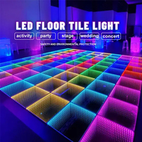 Plancher de danse LED 3D Abyss en gros d'usine