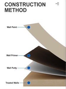 Nhà máy trực tiếp Trắng EPS mở rộng <span class=keywords><strong>Polystyrene</strong></span> bọt bảng Chất lượng cao EPS <span class=keywords><strong>Polystyrene</strong></span> Hội Đồng Quản trị EPS Hội Đồng Quản Trị - Product Image 6