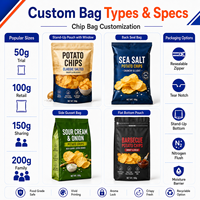 Emballage Refermable Personnalisé Doypack à Fermeture Éclair pour Chips de Banane, Sachet en Plastique pour Chips de Fruits