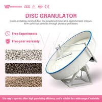Granulateur à disques WINWORK à haute efficacité entièrement automatique 1-5T/H certifié CE ISO pour l'acide humique et les engrais minéraux