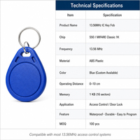 Intelligenter Schlüssel RFID-Zugangskontrolle ID/IC-Karte 1-10cm Lesereichweite Mini-Tag Wasserdichtes ABS-Material