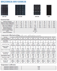 Panel Solar Monocristalino OEM de Tamaño Pequeño, 12v, 20w, 30W, 40w, 50w, 100w, 100 Vatios - Product Image 2