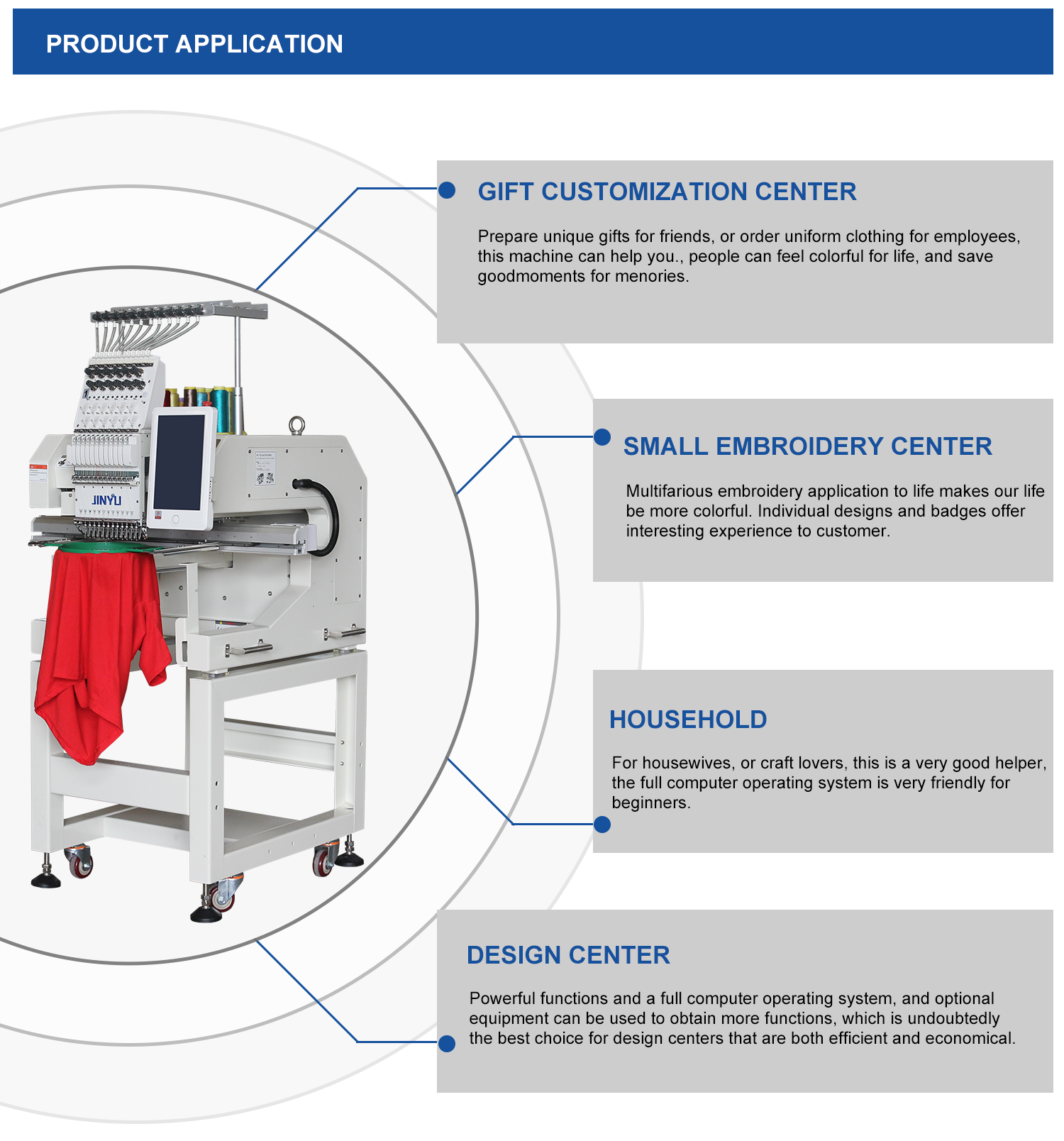 Single Embroidery Machine Tshirt Digital Embroidery Machine Commercial