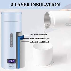 Reis Elektrische Waterkoker Draagbare Kleine Mini Thee Koffie Waterkoker Waterboiler, Boiler Met 4 Temperatuurregeling - Product Image 5