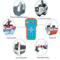 Manette de commande CNC sans fil WiXHC prenant en charge le développement secondaire DLL sous Windows pour systèmes personnalisés