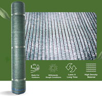 Filet d'ombrage noir en HDPE anti-UV, tissu d'ombrage avec un taux d'ombrage de 30% à 90% pour serre, agriculture, ferme, jardin, utilisation en extérieur