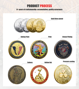 Trò Chơi Bóng Đá Kỷ Niệm Đồng Xu 3D Cứu Trợ Bóng Đá Huy Chương Tùy Chỉnh Collector Của Thách Thức Đồng Xu Số Lượng Lớn Cổ Phiếu Nhà Máy Bán Buôn - Product Image 6