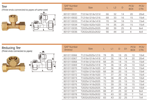 Raccords en T LESSO à propriétés antimicrobiennes naturelles, haute durabilité et résistance à l'usure, <span class=keywords><strong>réducteur</strong></span> en T en cuivre pour raccordement <span class=keywords><strong>de</strong></span> tuyaux - Product Image 6