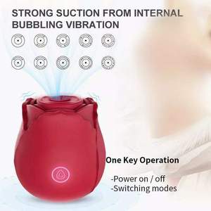 Оптовая продажа, розовые вибраторы для женщин, низкая цена, секс-игрушки с сосками, клиторальная присоска, производство розовых игрушек - Product Image 3