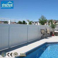 Panneaux de clôture en PVC vinyle blanc pour l'intimité, en plastique, pour l'extérieur, à prix de gros, pour maisons, jardins et bâtiments