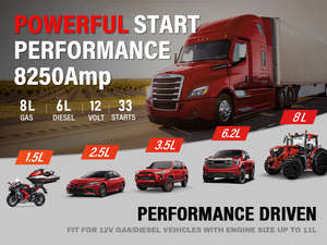 Chargeur de <span class=keywords><strong>batterie</strong></span> de <span class=keywords><strong>voiture</strong></span> multifonction robuste PRO PLUS 12V 2700A 13200mAh, <span class=keywords><strong>prix</strong></span> usine, portable - Product Image 4