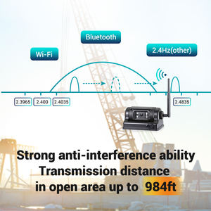 Cámara de Reversa Inalámbrica Impermeable STONKAM con Entrada de <span class=keywords><strong>Video</strong></span> de Pantalla Dividida, Monitor HD Inalámbrico de 10.1 Pulgadas, IA BSD, Cámara de Respaldo para Camiones - Product Image 5