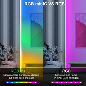 Usb 5V Phantom neon ánh sáng âm nhạc chảy ánh sáng cho e-thể thao trang trí khách sạn với điều khiển điện thoại thông minh Silicone LED kho 50000 - Product Image 4