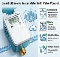 Medidor de Flujo de Agua Ultrasónico Inteligente R200 de Latón con Control de Válvula DN15~25, Compatible con Mbus, Pulso, RS485, Lora y LoRaWAN, Directo de Fábrica