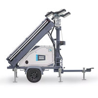 Menara Lampu LED Tenaga Surya Atlas Copco HiLight MS4 MS5 Mobile 3846-5278 M2 4x150W SMD Tiang 7m Off Grid Konstruksi