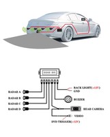 Système de capteurs de stationnement étanche de haute qualité, système d'alerte de stationnement en marche arrière, aide au stationnement avant et arrière réglable avec alerte vocale intelligente pour voiture