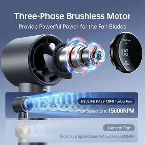 Portable Turbine Handheld <b>Fan</b> 5000mAh <b>Mini</b> Pocket Cooling <b>Fan</b> <b>USB</b>-C Rechargeable High Speed Brushless Personal <b>Fan</b> - Product Image 4