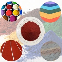 Pigments d'oxyde de fer à couleur stable, colorants résistants aux hautes températures pour verre architectural, céramique et émail