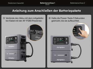 <b>Solar</b> Power <b>Generation</b> AF-P280 Capacity Expandable 2048Wh Battery Portable Power Supply in Usb Ac/dc+ Energy Storage System Two - Product Image 4