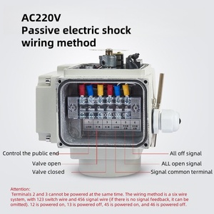 Actuador Rotatorio de 3 Piezas de Acero Inoxidable 316, Tipo Abierto/Cerrado, SS304, 12V 24V 220V - Product Image 3