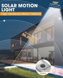 Lámpara Solar LED de Pared para Jardín y Exteriores, ABS, 60W 80W 90W, IP65, 3500K, Blanco Cálido, 80 CRI, con Sensor de Luz - Product Image 5