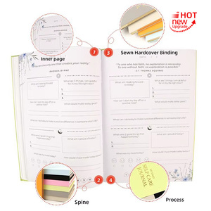 工厂高品质精装A5厚纸亚麻笔记本环保定制黑色笔记本 - Product Image 2