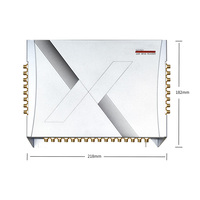 Vanch Sistema EAS de alta calidad, Control de acceso de seguridad, identificación de etiquetas múltiples, lector fijo UHF RFID 860-960MHz ISO 18000-6C