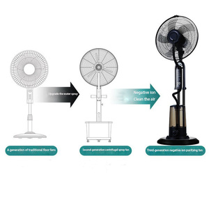 <span class=keywords><strong>Ventilador</strong></span> de pulverización de refrigeración totalmente inteligente RC eléctrico <span class=keywords><strong>con</strong></span> Control remoto de adición de <span class=keywords><strong>agua</strong></span> para el hogar, Hotel, coche, RV, Material plástico - Product Image 6