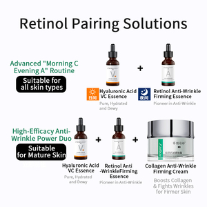 Suero Antienvejecimiento con <span class=keywords><strong>Retinol</strong></span> Suave - Reafirmante y Reductor de Arrugas, Fórmula de Liberación Lenta para Todo Tipo de Piel - Product Image 3