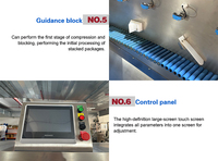 Machine de tri et de comptage automatique de sachets de compléments alimentaires vitaminiques HANNPRO, système de tri et de comptage de sachets à grande vitesse