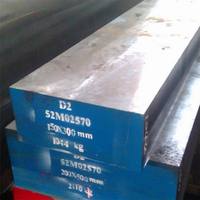 Q275 SS400 Forme Carrée Carbone Composition 3SP Grade Service De Traitement De Soudage Q235 Inclus Prime Steel Billet