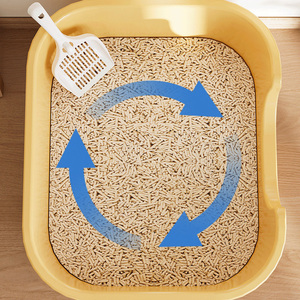 Productos de Limpieza para Mascotas, Kit para Mascotas, Recogedor de Arena para Gatos y Caja de Arena para Gatos, Fácil de Limpiar y Montar - Product Image 5