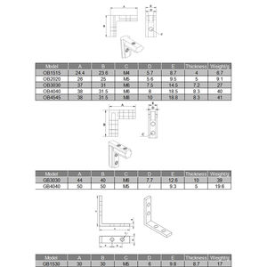 Zhien L-beugel Industrieel Metaal Staal Kunststof Vernikkeld Standaard 20/30 Profielen Ingebouwde Hoekgleuf Zhejiang <span class=keywords><strong>Model</strong></span> - Product Image 6