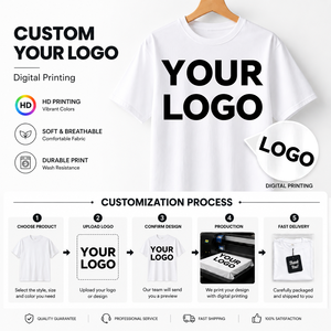 T-shirt graphique vierge personnalisé 180g en polyester, T-shirt oversize à manches longues, T-shirts vierges de grande taille et poids lourd - Product Image 3