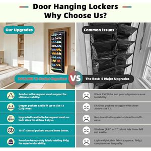 Over Door <b>Shoe</b> Organizer 20 Pairs Black Fabric Storage Rack With <b>Hooks</b> For Behind Door Wall Mount Use - Product Image 4