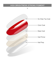 Produits pour l'art des ongles, vernis gel coloré 15 ml, vernis à ongles, logo personnalisé OEM, lampe UV LED, vernis gel pour la vente en gros