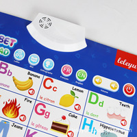 Tabla de Sonidos del Alfabeto Francés para Exportación, Póster Educativo para Niños, Material Didáctico para Estudiantes Extranjeros