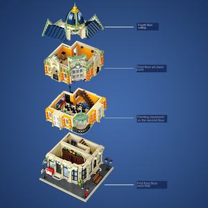Jiestar 89111 <strong>Post</strong> <strong>Office</strong> Building Compatible Other Brands' Building Blocks Educational ABS Plastic Modern Buildings Model <strong>Toys</strong> - Product Image 4