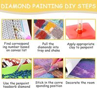 Kits de peinture diamant Phoenix, broderie complète, décoration murale DIY, décorations ou cadeaux pour la salle d'artisanat, sentier forestier