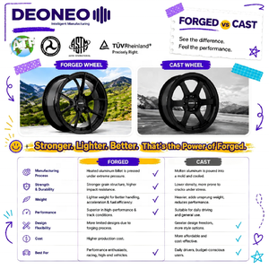 Jantes en alliage forgées IATF16949 Dot Deoneoluxury 1/2 pièce 5x112 pour Benz W126 R129 <span class=keywords><strong>W140</strong></span> W220 W211 W222 W168 R107 17 18 19 20 pouces - Product Image 4