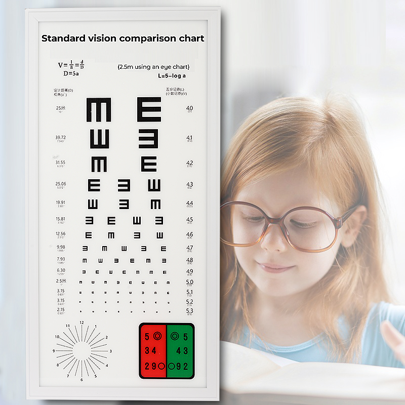 vision chart projector