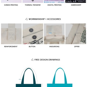Bolsas de Compras/Regalo de Lona de Algodón Impermeables con Dos Asas, Bordado de Logotipo Personalizado y Diseño de Letras al por Mayor - Product Image 6