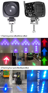 <b>LED</b> Safety <b>Light</b> Lamp <b>Red</b>/Blue Line Beam Zone Area <b>Light</b> to Improve Safety - Product Image 6