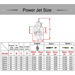 <span class=keywords><strong>Carburador</strong></span> PWK 21 24 26 <span class=keywords><strong>28</strong></span> 30 32 34mm para Motocross, Piezas Modificadas para Motocicleta, <span class=keywords><strong>Carburador</strong></span> de Cortina Plana para Ciclomotor, Motocross y <span class=keywords><strong>Pit</strong></span> <span class=keywords><strong>Bike</strong></span> - Product Image 5