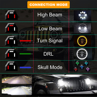 Faro LED de 12V y 7 Pulgadas con Halo DRL y Señal de Giro Ámbar para Jeep Wrangler y Autos Clásicos (Estilo Calavera)