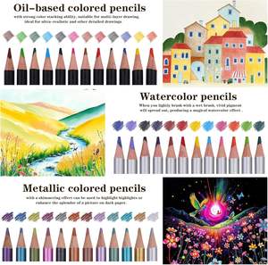 Kit de dessin et d'esquisse de 71 pièces, fournitures artistiques pour adultes, artistes débutants, crayons de couleur, <span class=keywords><strong>aquarelle</strong></span>, <span class=keywords><strong>graphite</strong></span>, fusain - Product Image 4