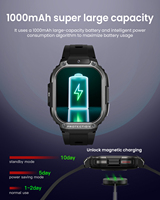 Reloj Inteligente V21 Android 4G con GPS y Tarjeta SIM Pantalla AMOLED Videollamada Cámara de Moda IA Modelos S8 S9 Dual Ultra para Hombre y Mujer